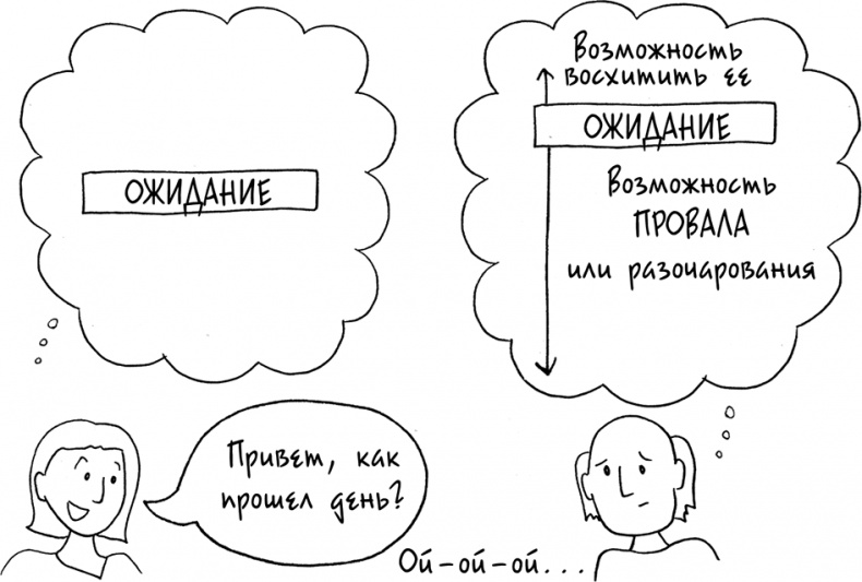 Иллюстрация к книге — Давай больше не ссориться [i_094.jpg]