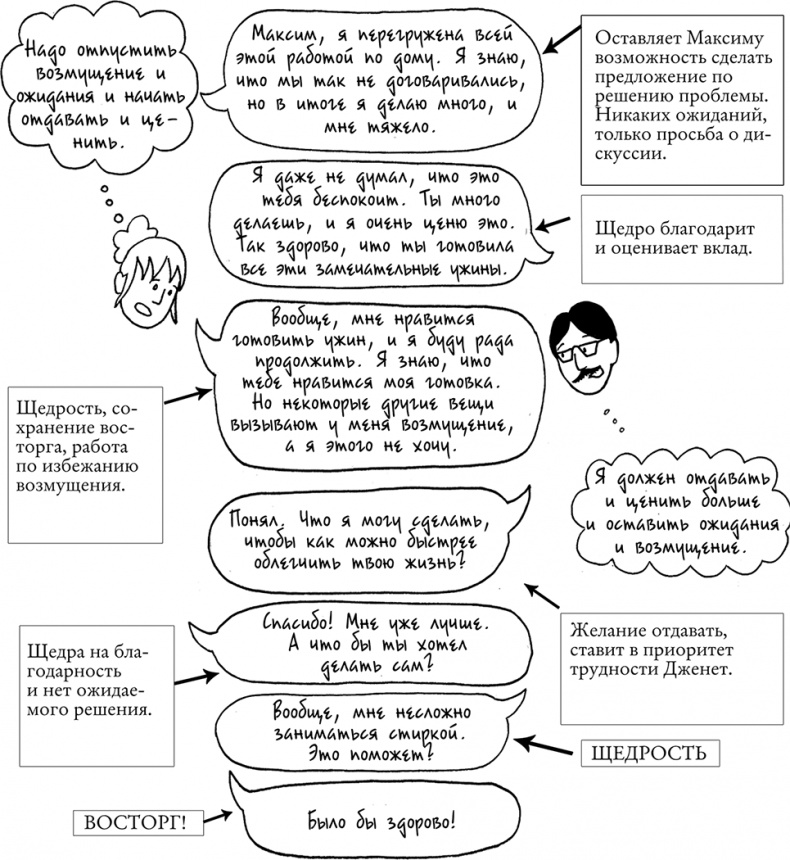 Иллюстрация к книге — Давай больше не ссориться [i_097.jpg]