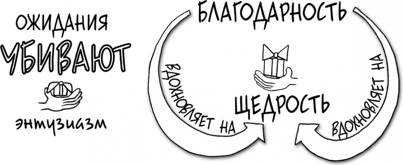 Иллюстрация к книге — Давай больше не ссориться [i_098.jpg]