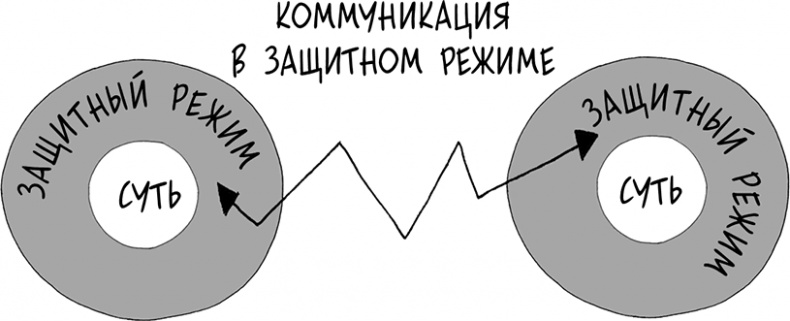 Иллюстрация к книге — Давай больше не ссориться [i_115.jpg]