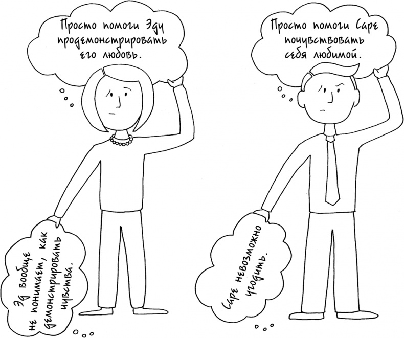 Иллюстрация к книге — Давай больше не ссориться [i_128.jpg]