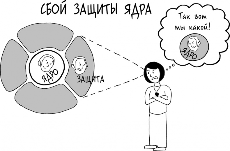 Иллюстрация к книге — Давай больше не ссориться [i_139.jpg]