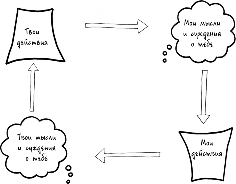 Иллюстрация к книге — Давай больше не ссориться [i_148.jpg]