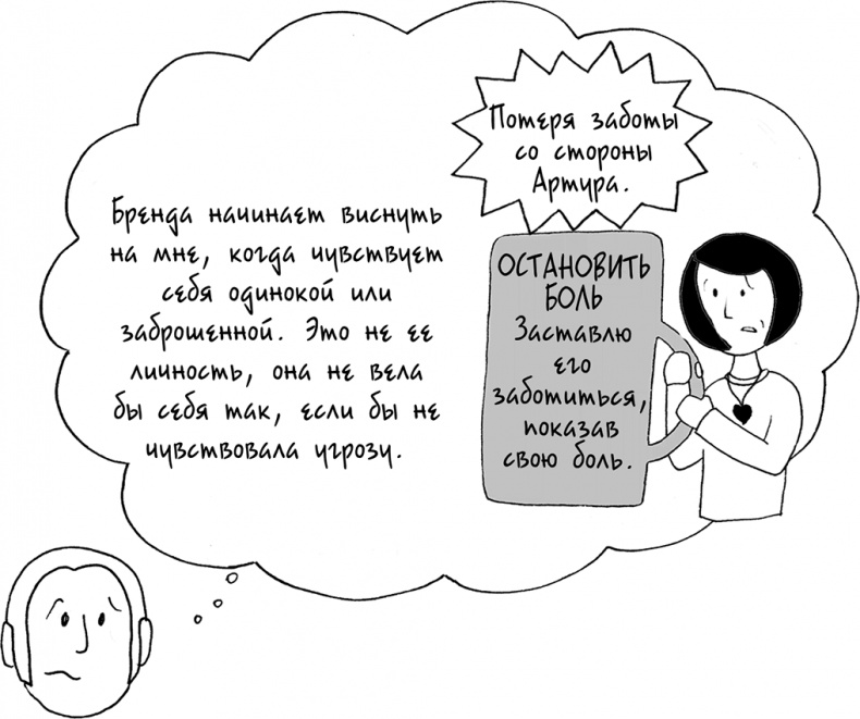 Иллюстрация к книге — Давай больше не ссориться [i_153.jpg]