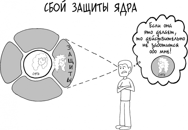 Иллюстрация к книге — Давай больше не ссориться [i_191.jpg]