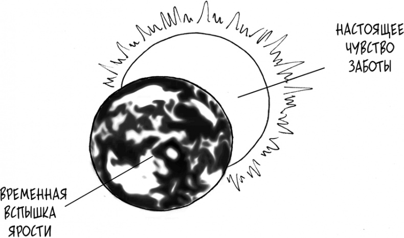 Иллюстрация к книге — Давай больше не ссориться [i_195.jpg]