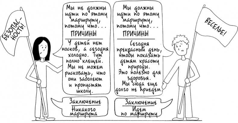 Иллюстрация к книге — Давай больше не ссориться [i_209.jpg]