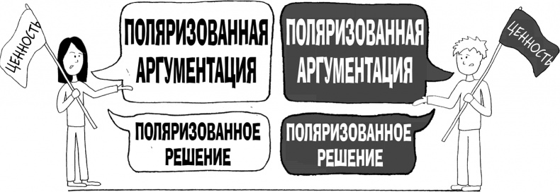 Иллюстрация к книге — Давай больше не ссориться [i_214.jpg]