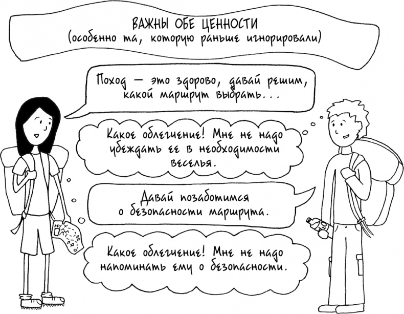 Иллюстрация к книге — Давай больше не ссориться [i_217.jpg]