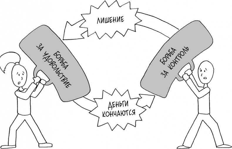 Иллюстрация к книге — Давай больше не ссориться [i_225.jpg]