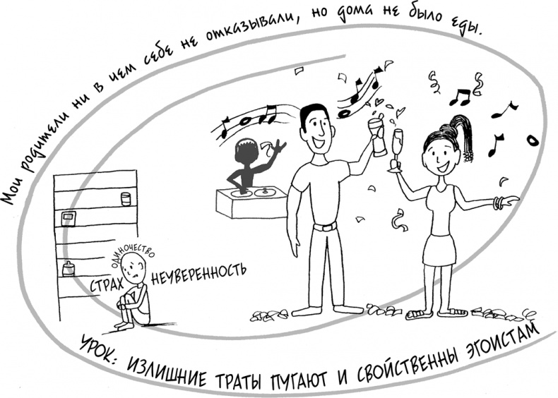 Иллюстрация к книге — Давай больше не ссориться [i_243.jpg]