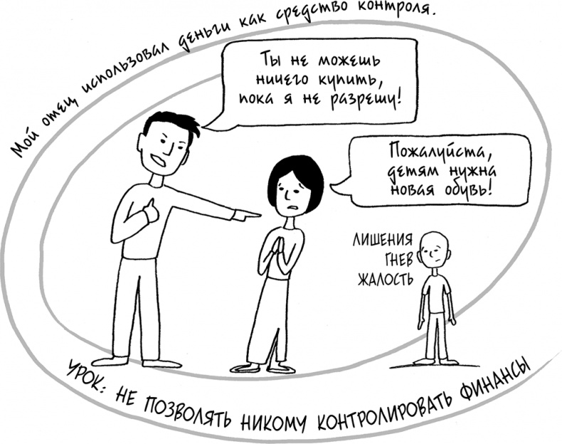 Иллюстрация к книге — Давай больше не ссориться [i_248.jpg]