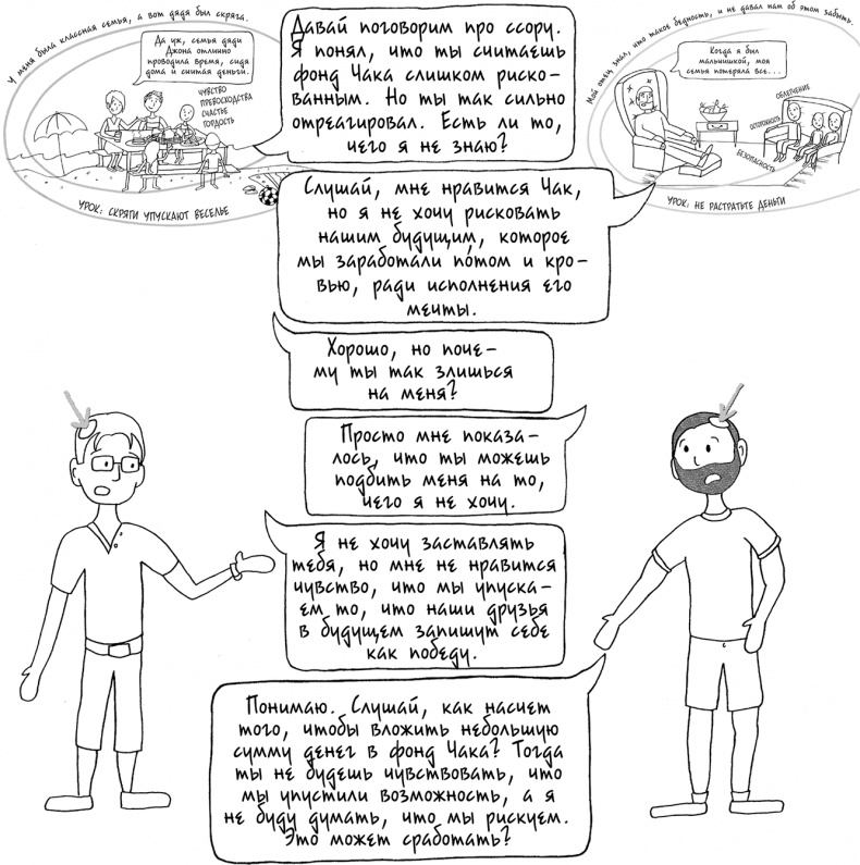 Иллюстрация к книге — Давай больше не ссориться [i_251.jpg]