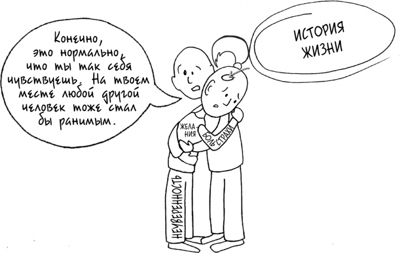 Иллюстрация к книге — Давай больше не ссориться [i_256.jpg]