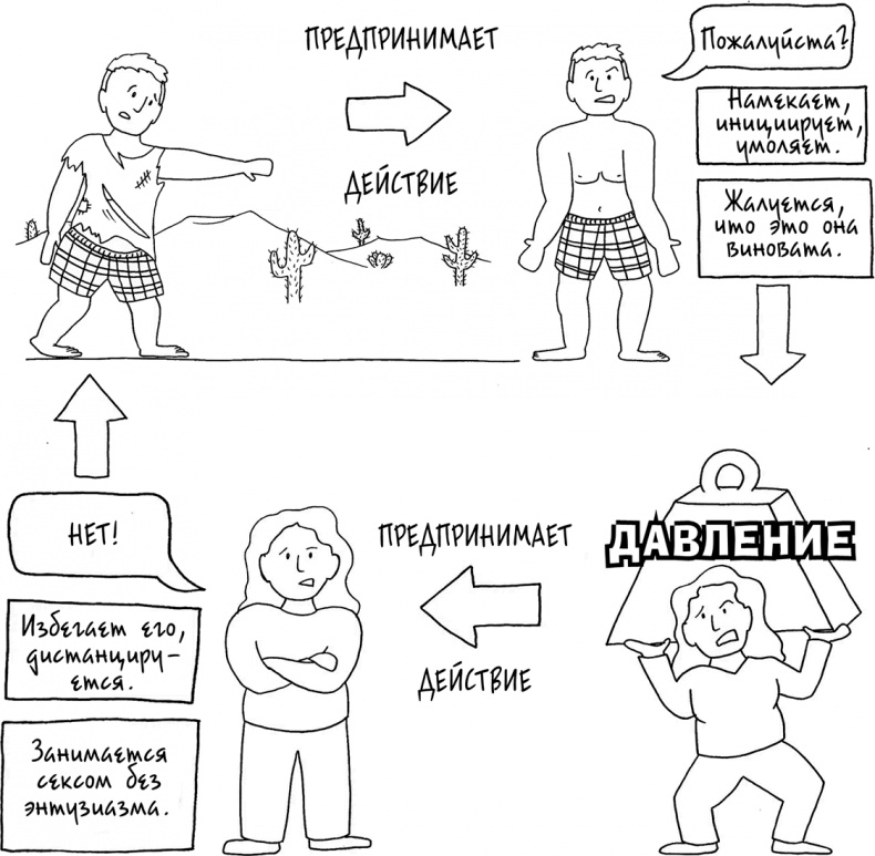 Иллюстрация к книге — Давай больше не ссориться [i_273.jpg]