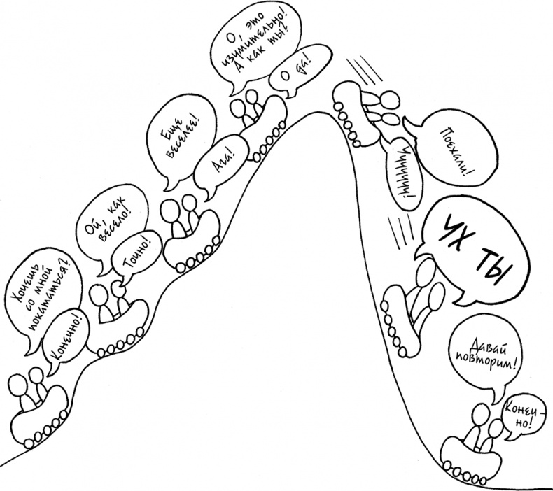 Иллюстрация к книге — Давай больше не ссориться [i_275.jpg]