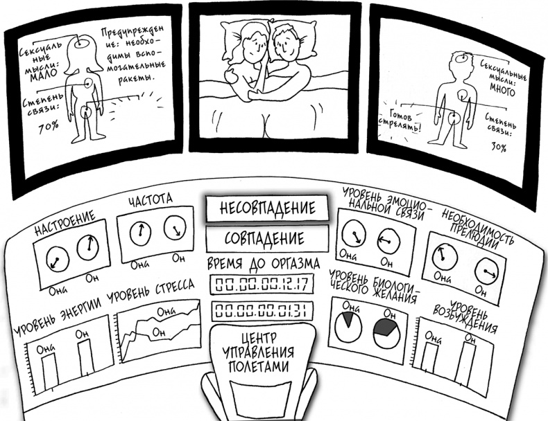 Иллюстрация к книге — Давай больше не ссориться [i_277.jpg]