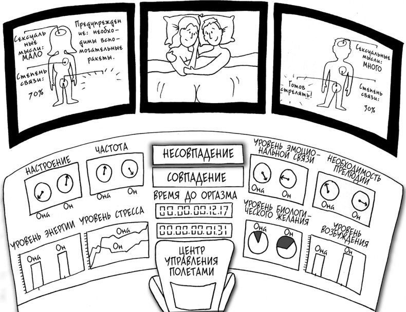 Иллюстрация к книге — Давай больше не ссориться [i_294.jpg]