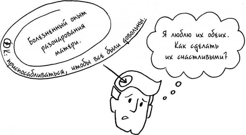 Иллюстрация к книге — Давай больше не ссориться [i_312.jpg]