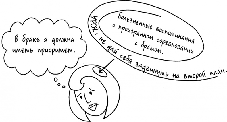 Иллюстрация к книге — Давай больше не ссориться [i_314.jpg]