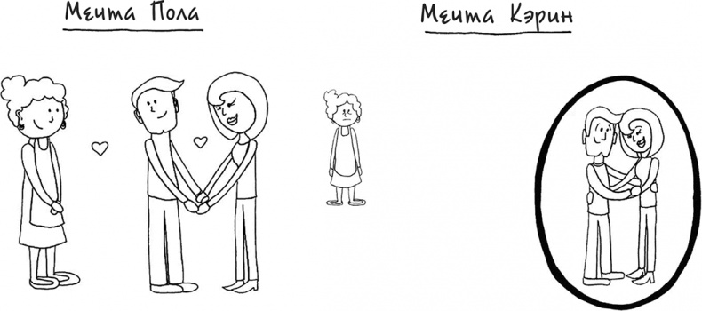 Иллюстрация к книге — Давай больше не ссориться [i_317.jpg]