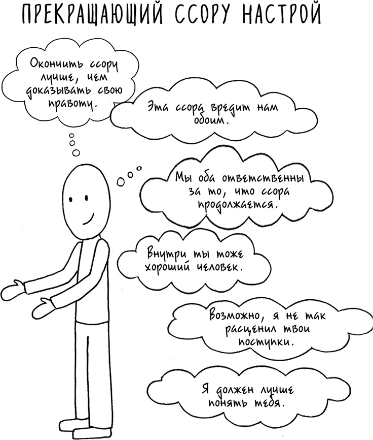 Иллюстрация к книге — Давай больше не ссориться [i_326.jpg]