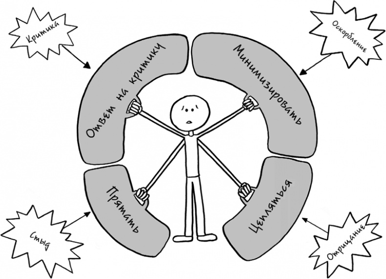 Иллюстрация к книге — Давай больше не ссориться [i_335.jpg]