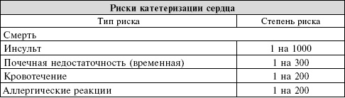 Иллюстрация к книге — Сердце. Справочник кардиопациента [i_016.jpg]