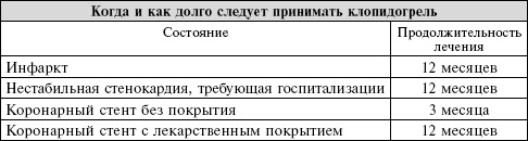 Иллюстрация к книге — Сердце. Справочник кардиопациента [i_019.jpg]