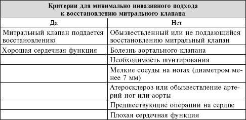 Иллюстрация к книге — Сердце. Справочник кардиопациента [i_021.jpg]