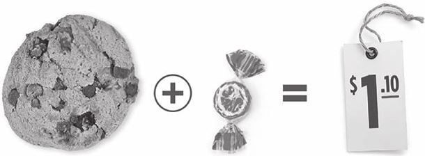 Иллюстрация к книге — Код убеждения. Как нейромаркетинг повышает продажи, эффективность рекламных кампаний и конверсию сайта [i_020.jpg]