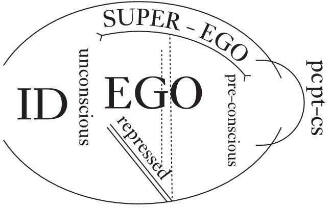 Иллюстрация к книге — Код убеждения. Как нейромаркетинг повышает продажи, эффективность рекламных кампаний и конверсию сайта [i_027.jpg]