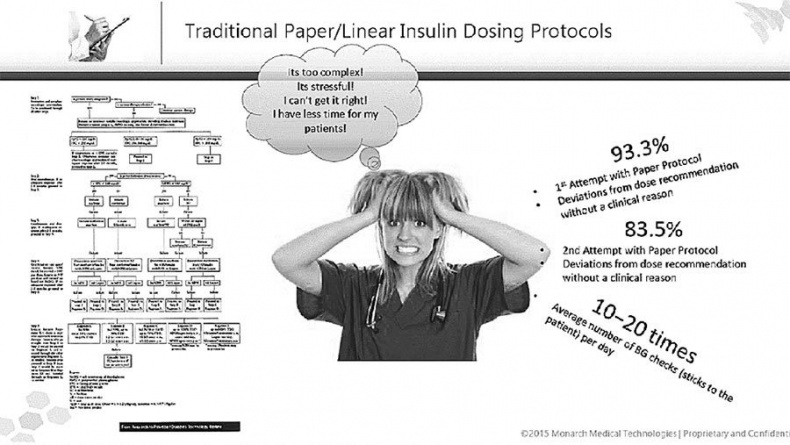 Иллюстрация к книге — Код убеждения. Как нейромаркетинг повышает продажи, эффективность рекламных кампаний и конверсию сайта [i_071.jpg]