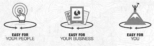 Иллюстрация к книге — Код убеждения. Как нейромаркетинг повышает продажи, эффективность рекламных кампаний и конверсию сайта [i_078.jpg]