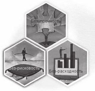 Иллюстрация к книге — Код убеждения. Как нейромаркетинг повышает продажи, эффективность рекламных кампаний и конверсию сайта [i_082.jpg]