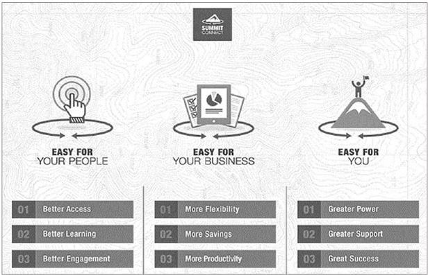 Иллюстрация к книге — Код убеждения. Как нейромаркетинг повышает продажи, эффективность рекламных кампаний и конверсию сайта [i_096.jpg]