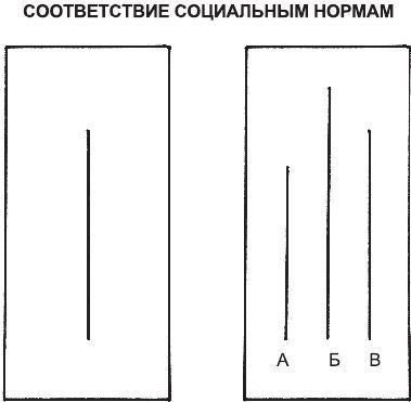Иллюстрация к книге — Атомные привычки. Как приобрести хорошие привычки и избавиться от плохих [i_019.jpg]