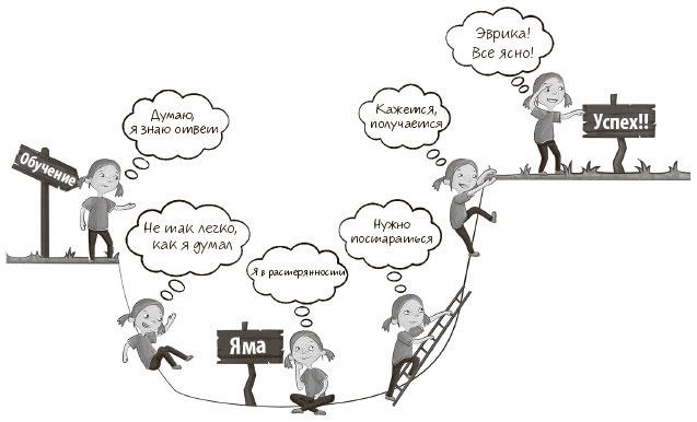 Иллюстрация к книге — Безграничный разум [i_006.jpg]