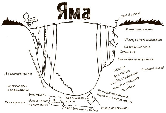 Иллюстрация к книге — Безграничный разум [i_007.jpg]