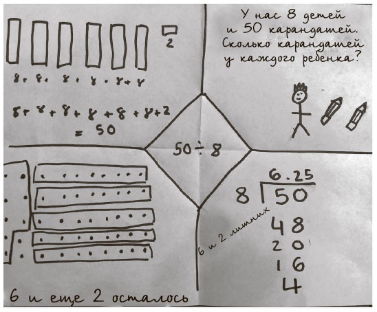 Иллюстрация к книге — Безграничный разум [i_013.jpg]