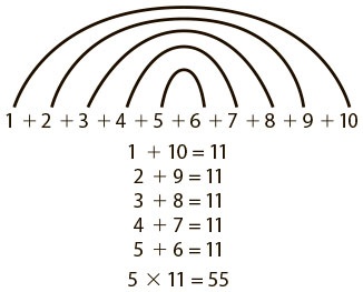 Иллюстрация к книге — Безграничный разум [i_022.jpg]