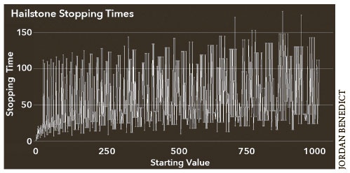 Иллюстрация к книге — Безграничный разум [i_025.jpg]