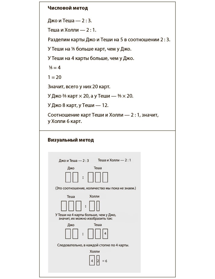 Иллюстрация к книге — Безграничный разум [i_028.jpg]