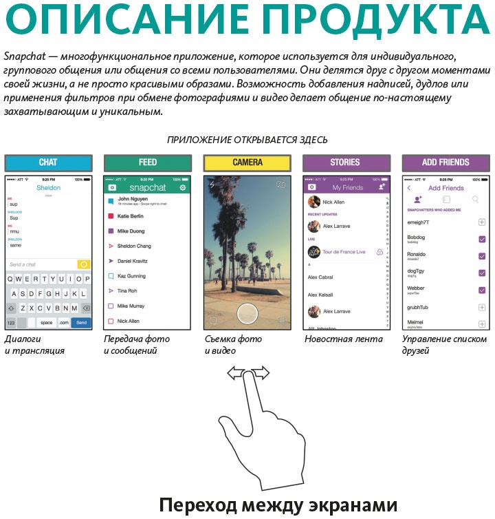 Иллюстрация к книге — Как создать продукт, который полюбят [i_016.jpg]