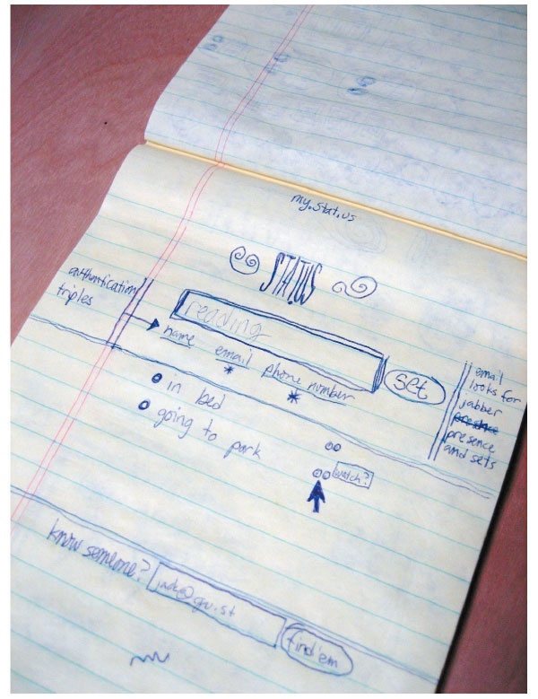 Иллюстрация к книге — Как создать продукт, который полюбят [i_021.jpg]