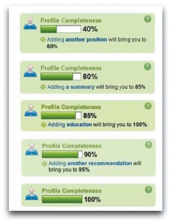 Иллюстрация к книге — Как создать продукт, который полюбят [i_048.jpg]