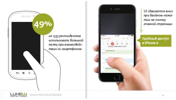 Иллюстрация к книге — Как создать продукт, который полюбят [i_059.jpg]