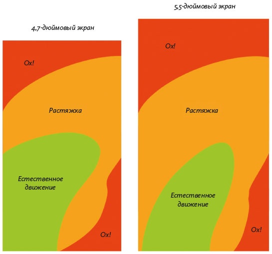 Иллюстрация к книге — Как создать продукт, который полюбят [i_063.jpg]