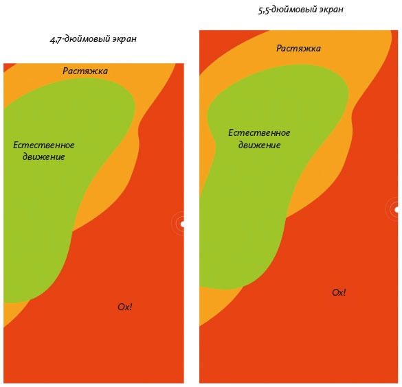 Иллюстрация к книге — Как создать продукт, который полюбят [i_065.jpg]