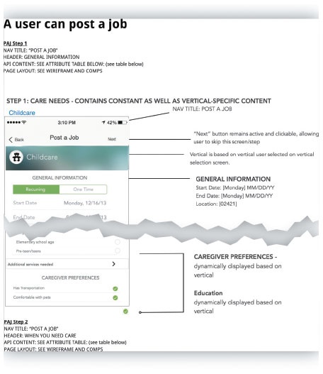 Иллюстрация к книге — Как создать продукт, который полюбят [i_115.jpg]